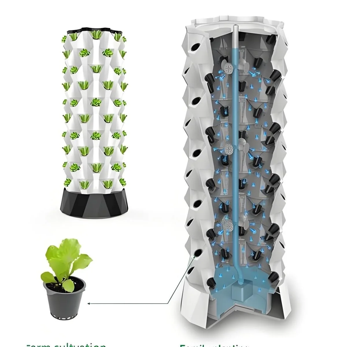 Large Modern Hydroponics Aeroponic Vegetable Growing Tower ABS Planter For Growth Systems