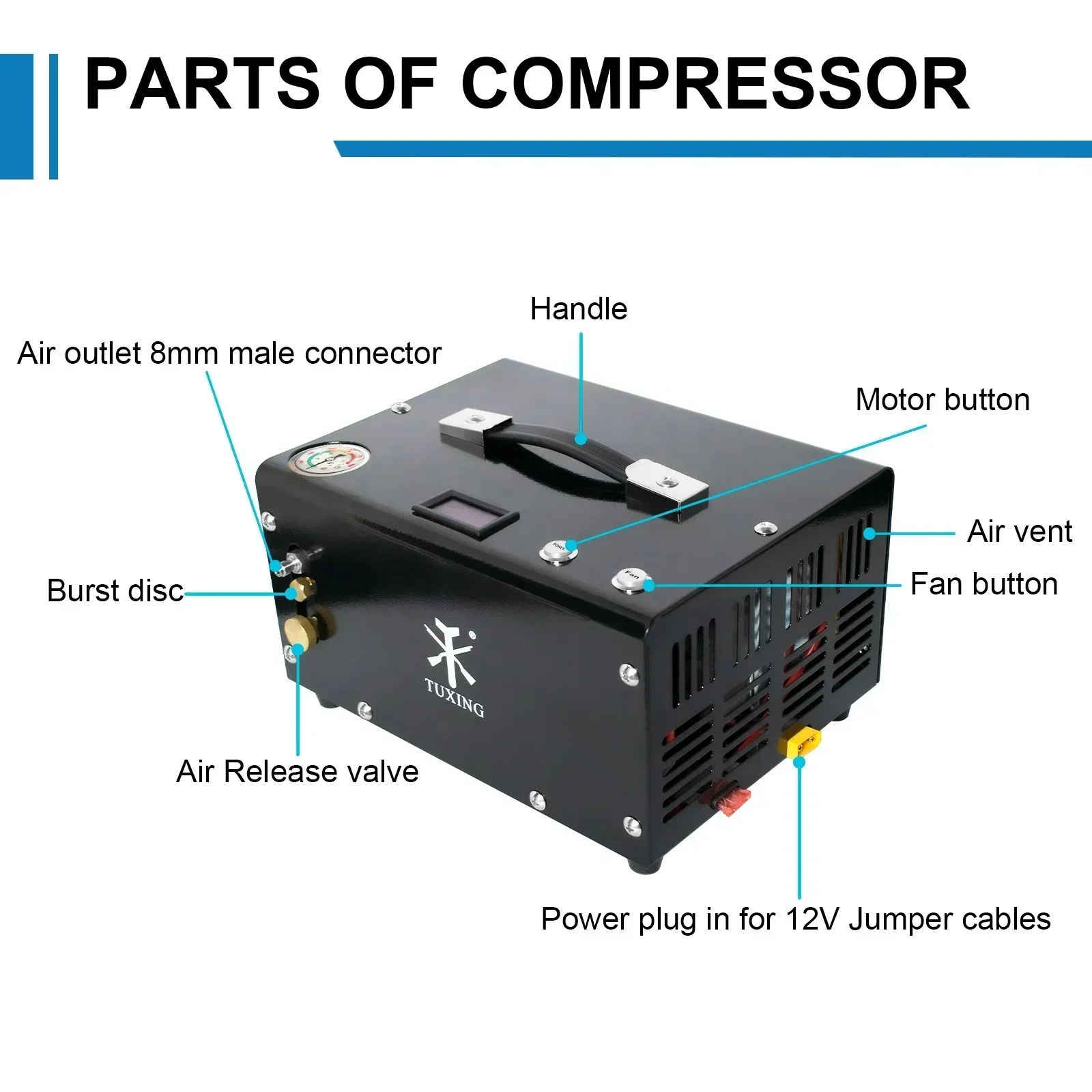 TUXING Manual Stop 12V High Pressure 300bar 4500psi 30mpa Oil/Water Free Built-in Drain System PCP Air Compressor