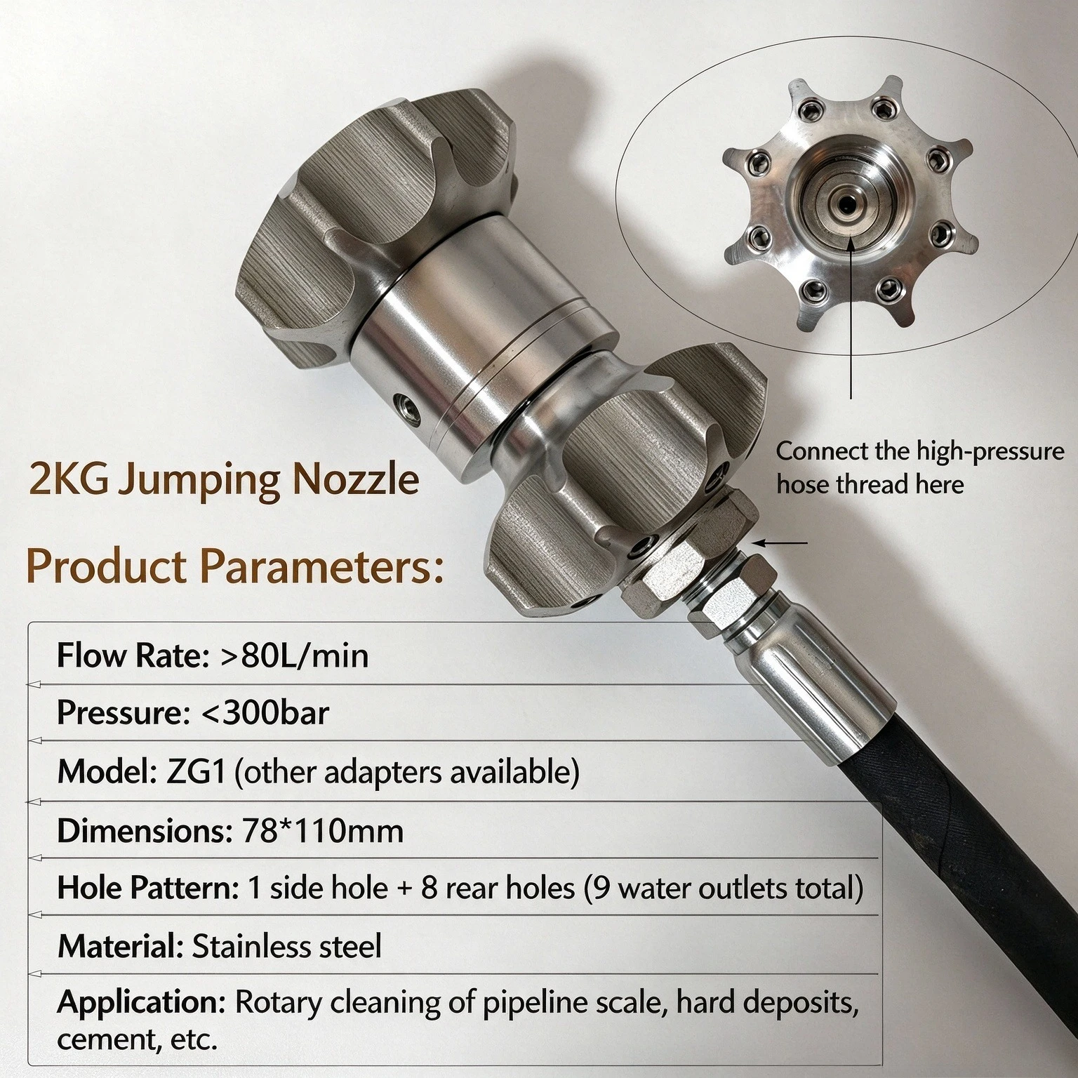 ZG1/M36 High Pressure Rotating Nozzle Mechanical Nozzle Side 1 Hole Rear 8 Holes Cement Oil Stains Dirt Washing Nozzles