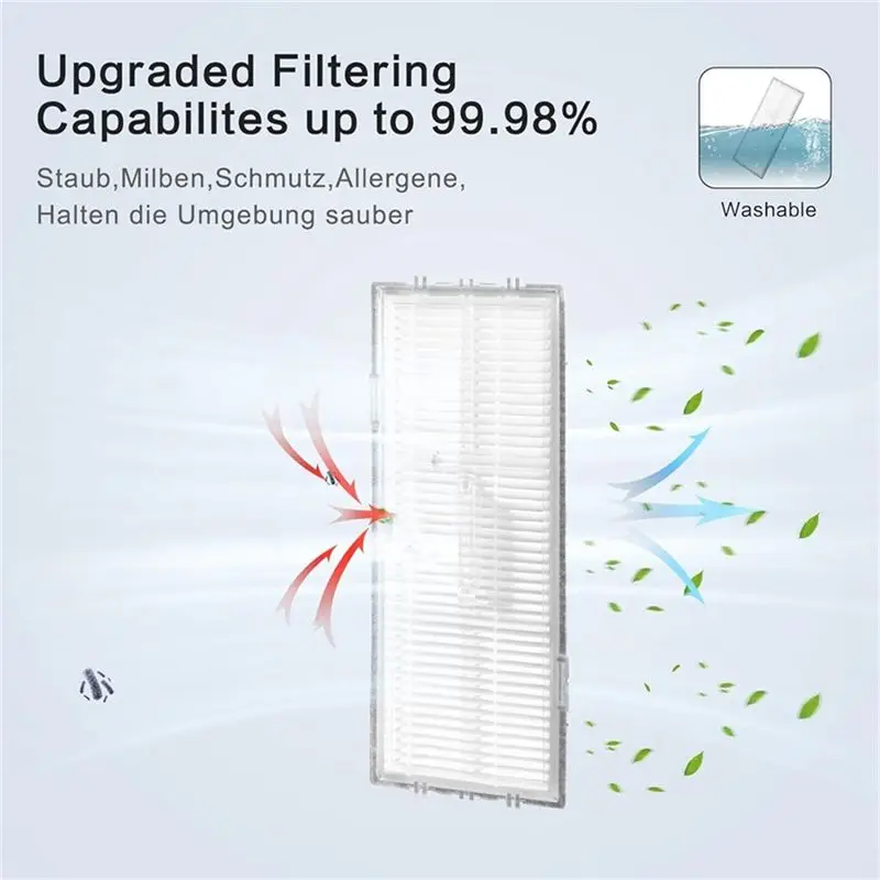 AEE2-For Roborock S7 S7+ S7 Maxv S7 Maxv Plus T7S T7 Plus T7S Plus Vacuum Cleaner Main Side Brush Hepa Filter Mop Pads Parts