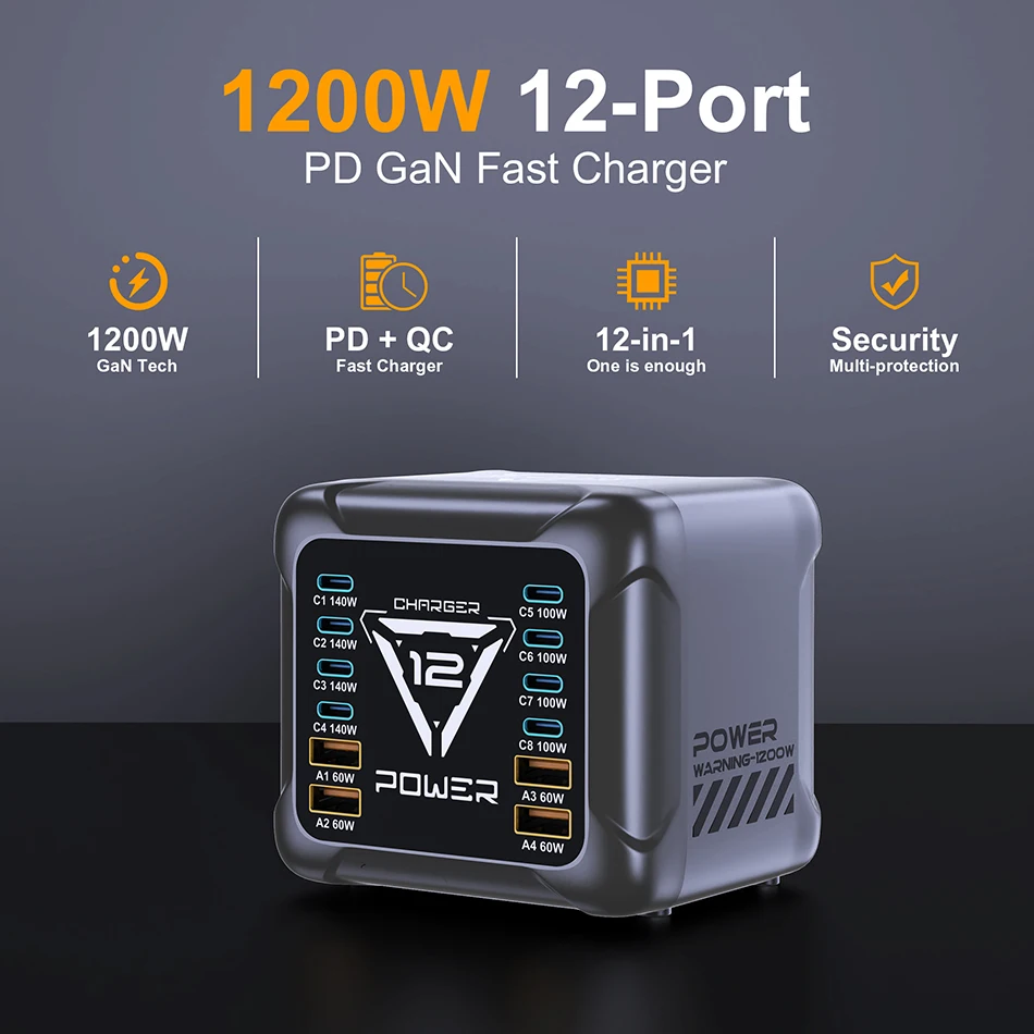 1200W GaN USB Type C Charger 140W 100W PD3.1 PPS QC4.0 Fast Charging Station For MacBook Laptop iPad Tablet iPhone 17 16 Samsung
