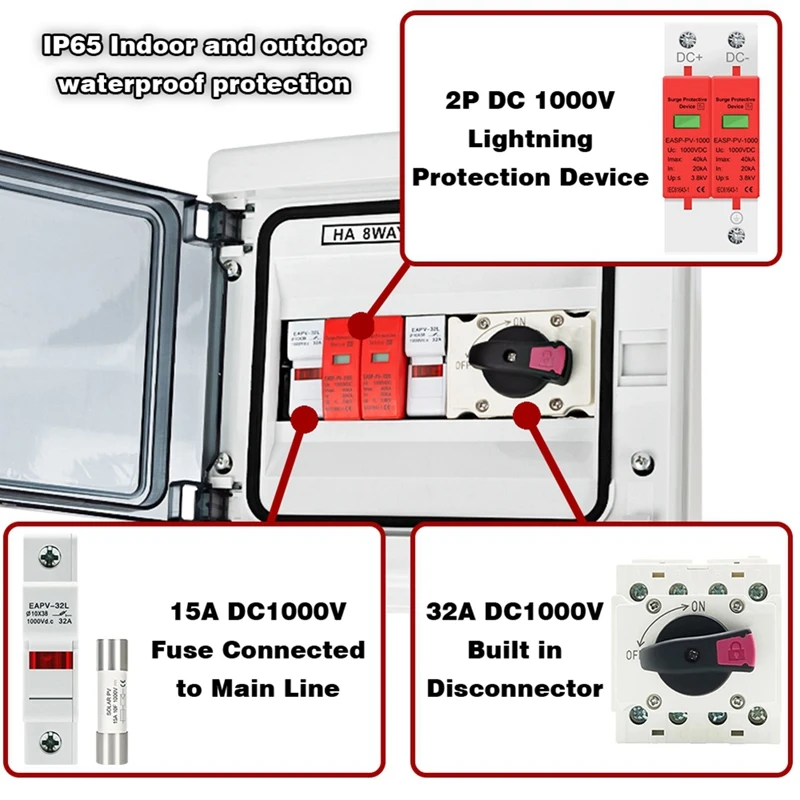 ABGR-boîte de combinaison solaire photovoltaïque PV avec Protection 1 entrée 1 sortie DC 1000V 15A fusible MCB SPD boîte étanche