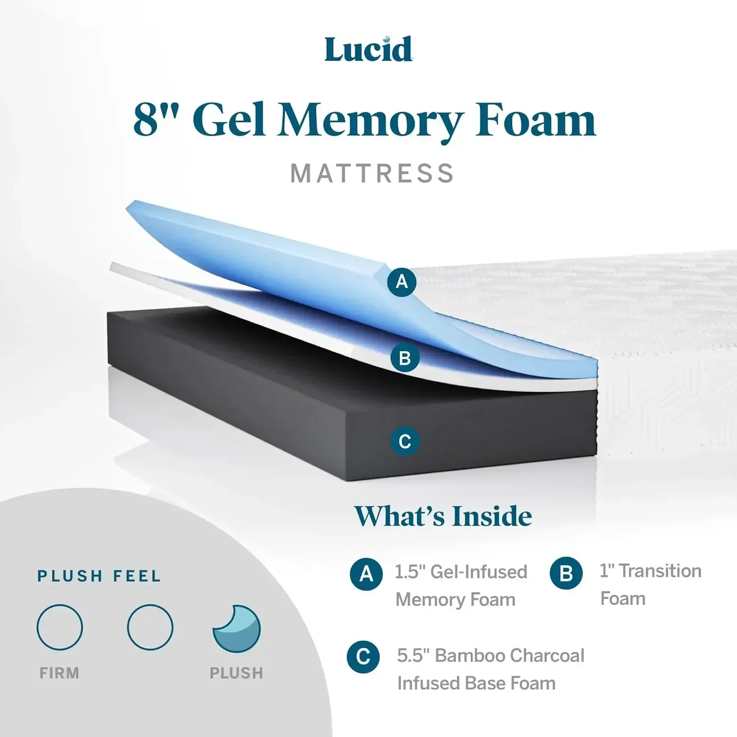 Lucid-full Plush Mattress, Memory Foam  Bamboo Charcoal, Infused, Hypoallergenic Foam, 8 In