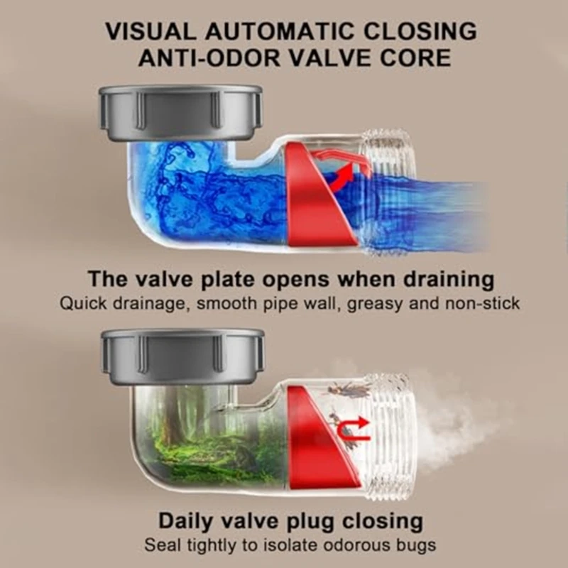 L8RC Sink Drain Backflow Preventer Drainage Pipe Garbage Disposal Sink Drain Fittings