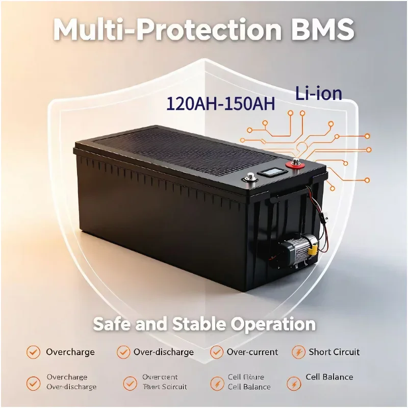 60V 150Ah Waterproof Lithium Ion Battery With BMS & 10A Charger, Rechargeable Power for 6000W Scooter, AGV Robot, Go Kart, Elect