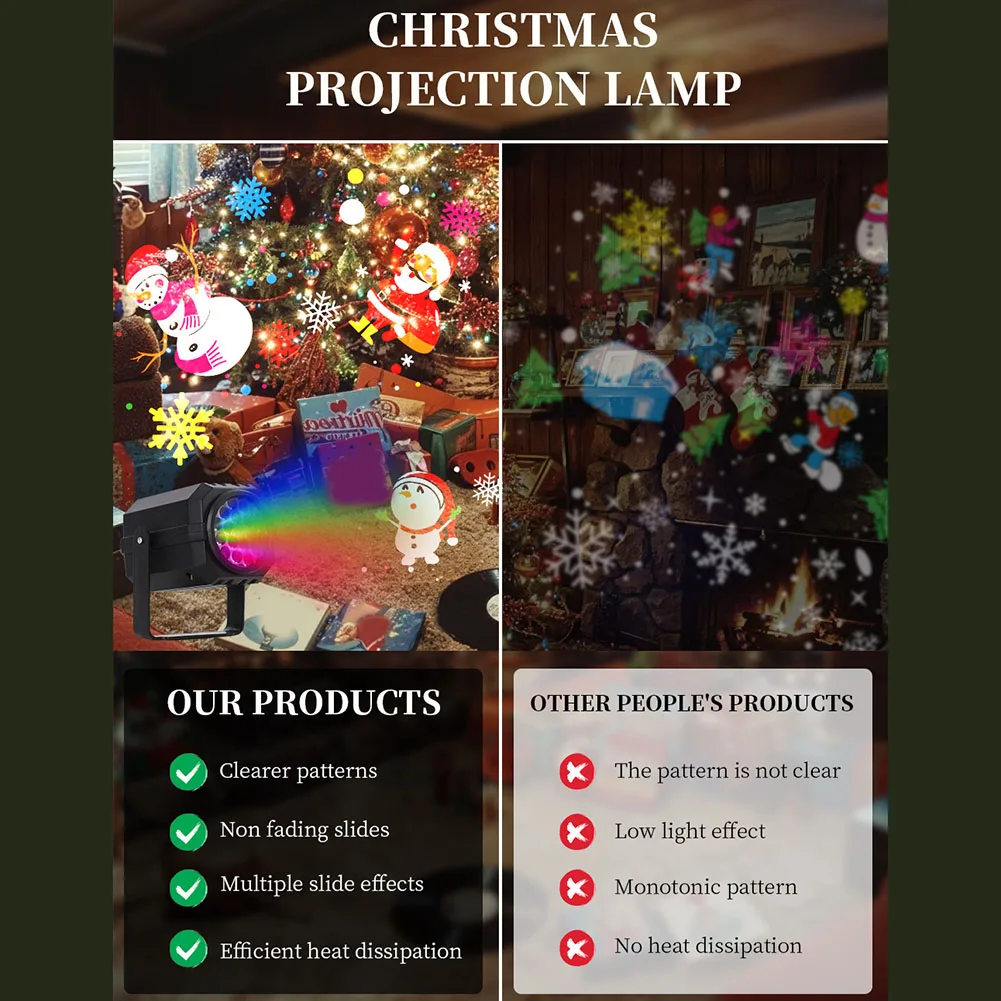 يعرض احتفالي أضواء جهاز عرض عيد الميلاد حفلة عيد الميلاد 16 أنماط مختلفة محول طاقة متوافق للديكور المنزلي