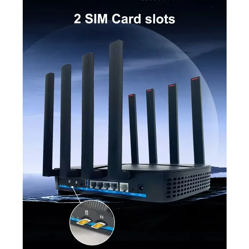 

【Best-selling】Dual Slot 5G Industrial IoT M2M Wireless Router Modem WiFi6 AX3000 Multi Card Slot 5G NSA SA LTE Router