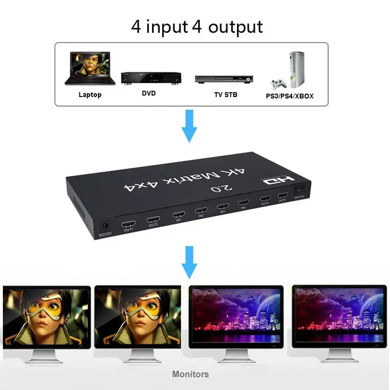 4K@60Hz 매트릭스 4X4 비디오 스위치 분배기, HDMI 매트릭스, 오디오 4 in 4 Out 1080p, 카메라 노트북 PC-TV Projecto