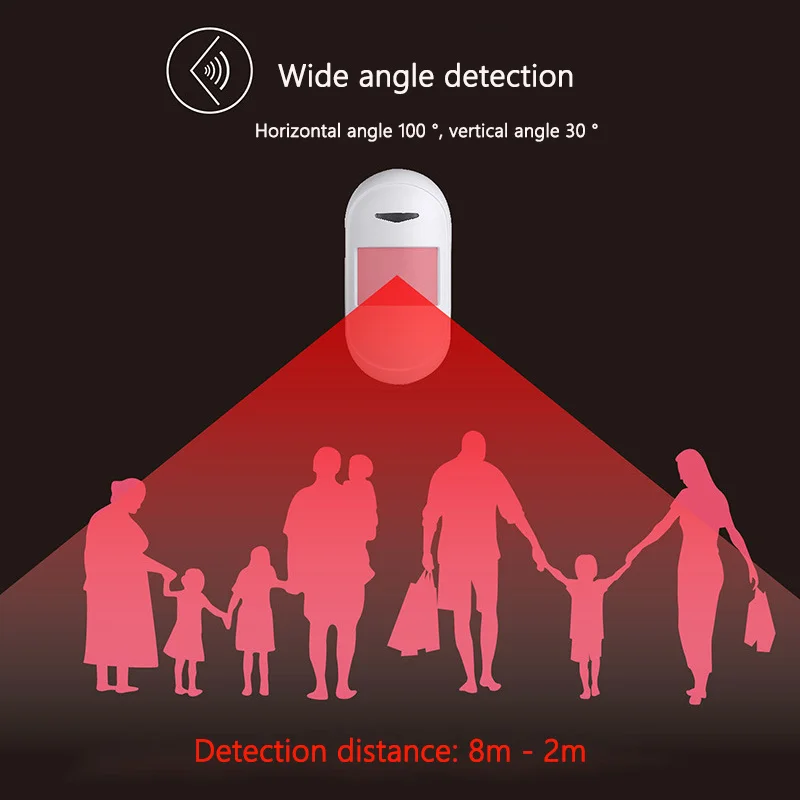 Wireless Infrared Motion Detector Induction Detection Curtain Wide Angle PIR Anti-theft Sensor Home Security Alarm Batteries USB