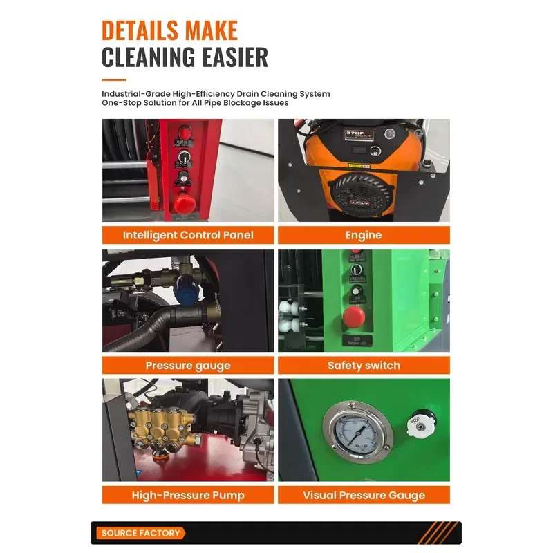 Heavy Industrial Drain Cleaning Machine Sewer Jetter High Pressure Water Jet Pipe Cleaner Commercial Wholesale