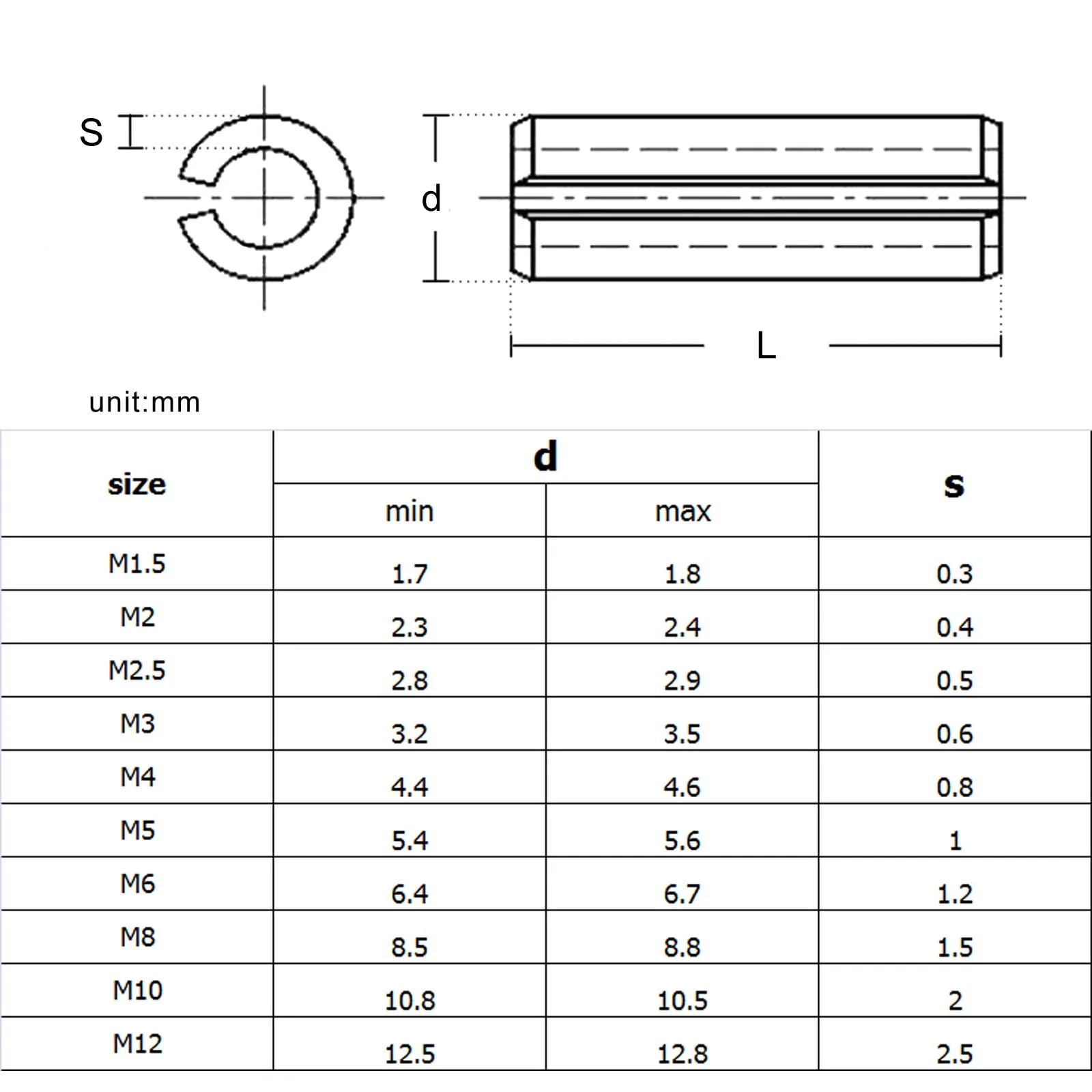 1 Set M1.5 M2 M2.5 M3 M4 M5 M6 M8 M10 GB879 304 Stainless Steel Elastic Cotter Tension Dowel Roll Spring Pin Assortment Kit