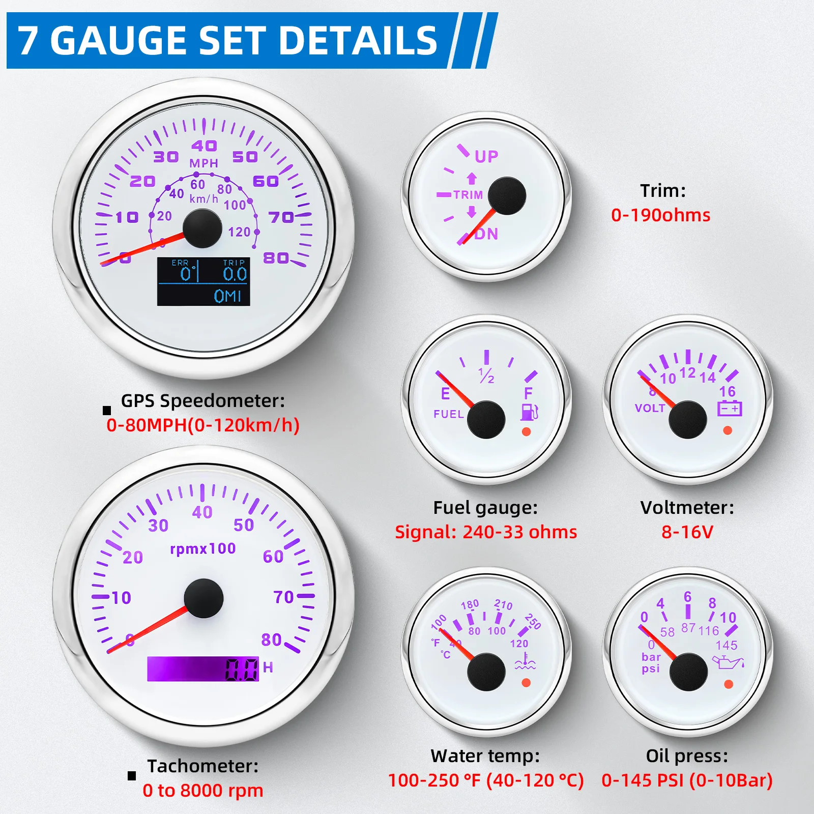 ZMFJH 7Color LED Gauge Set+Sensor Alarm GPS Speedometer Tachometer Water Temp Oil Pressure Fuel Level Voltage Trim Gauge Boat