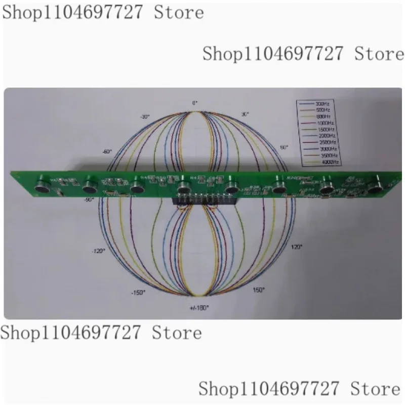 8-Unit Linear / / MIC / Array Microphone / Source Localization Demo
