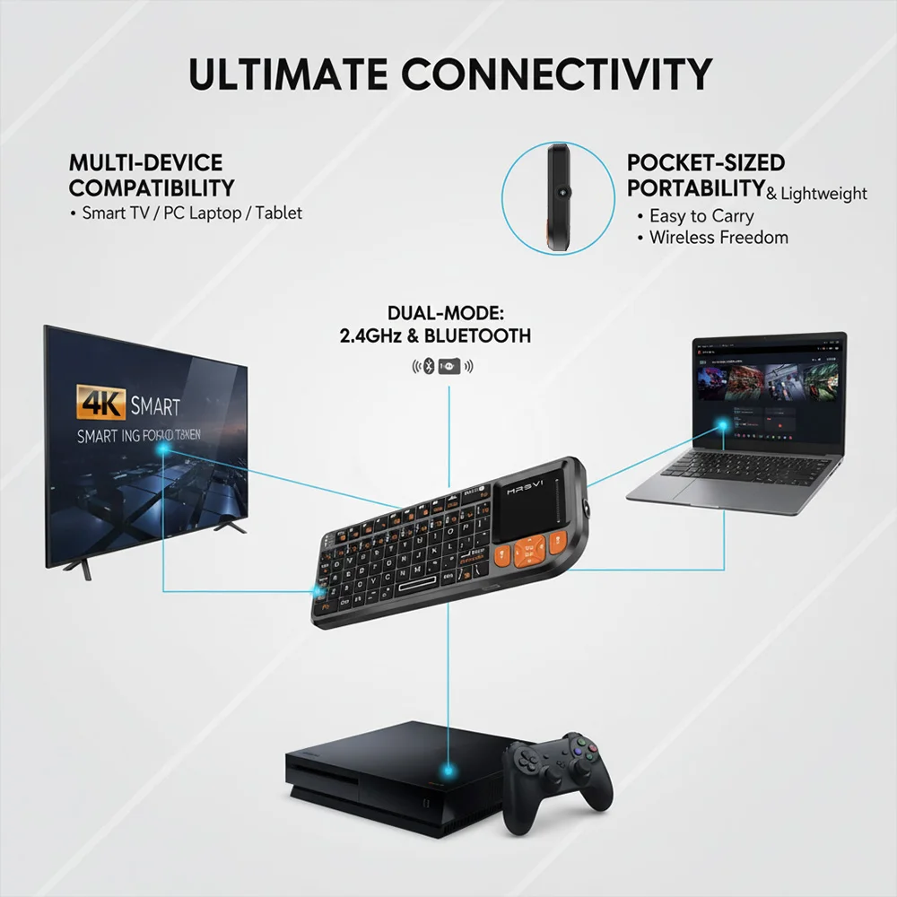MRSVI Mini Keyboard A8 PLUS,Backlit 2.4GHz&Bluetooth5.0 Wireless Keyboard with Touchpad for Android TV Box,Mac,Laptop,Windows