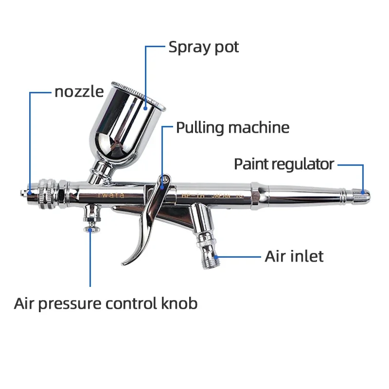 IWATA HP-TH 0.5 MM Upper Pot Trigger Type Spray Pen With Air Conditioning Spray Pen