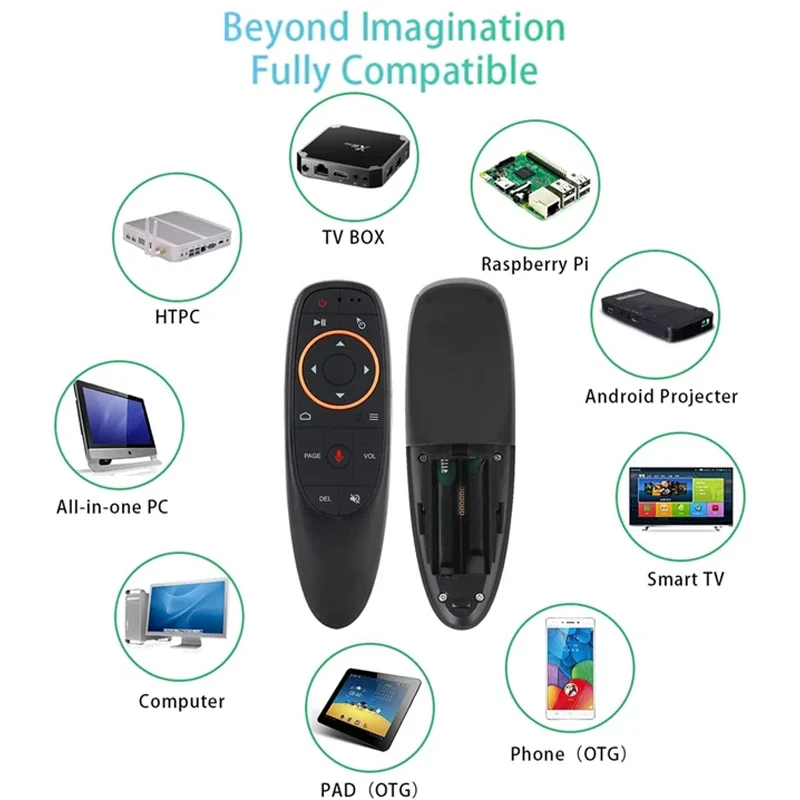 G10S Air Mouse Voice Remote Control 2.4G Wireless Gyroscope IR Learning for H96 MAX X88 PRO Android TV Box HK1