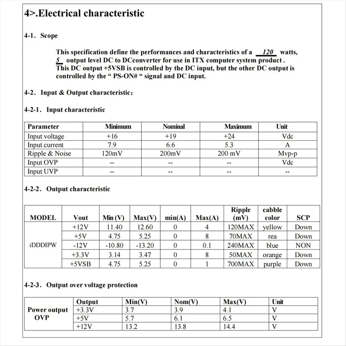 DC-ATX 120W 24Pin Power Supply Module Switch PSU Auto Mini ITX High DC-ATX Power Module ITX