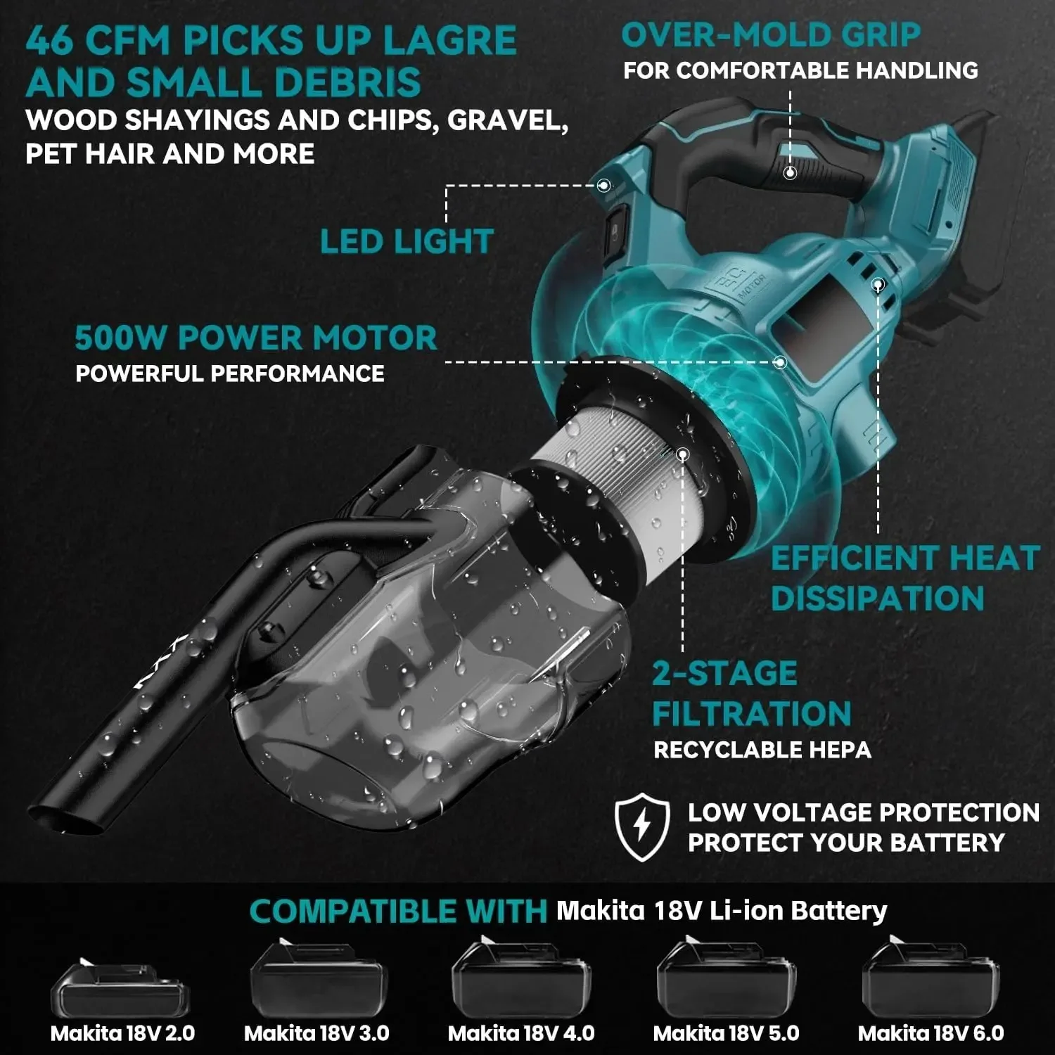 Handheld Cordless Vacuum with 6pcs Tubes 2pcs Filter Electric Power Vacuum Cleaner for makita 18V Battery (No Battery)