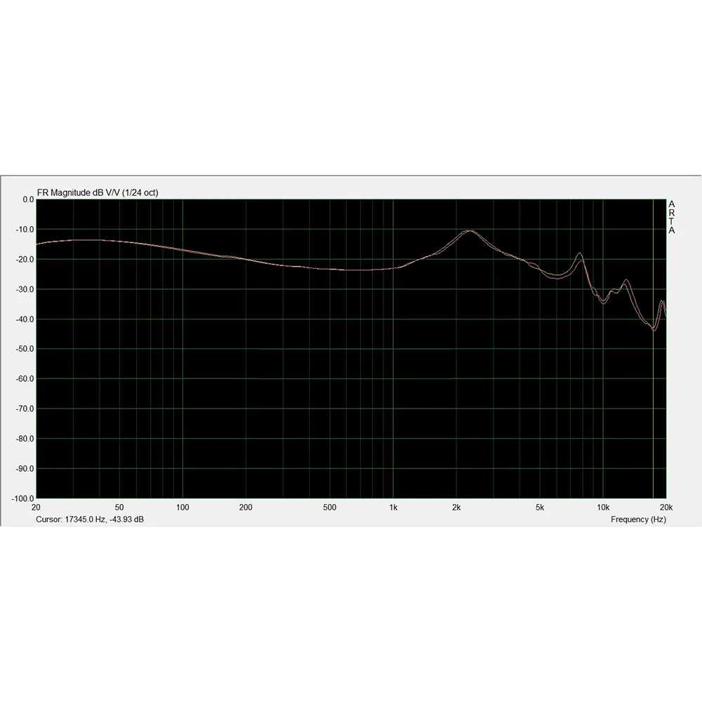 Fone de ouvido hifi ortodâmico, fone de ouvido audiófilo, faça você mesmo, iem, monitor intra-auricular, alta fidelidade, para músicos mmcx