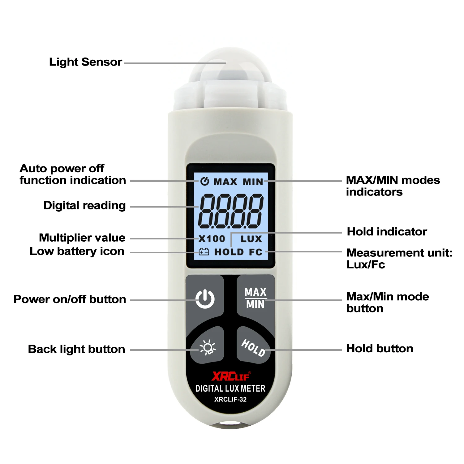 XRCLIF Lux Meter 0.1~200,000lux Light Meter Luxometer Luminometer Lux/Fc Photometer Enviromental Tester