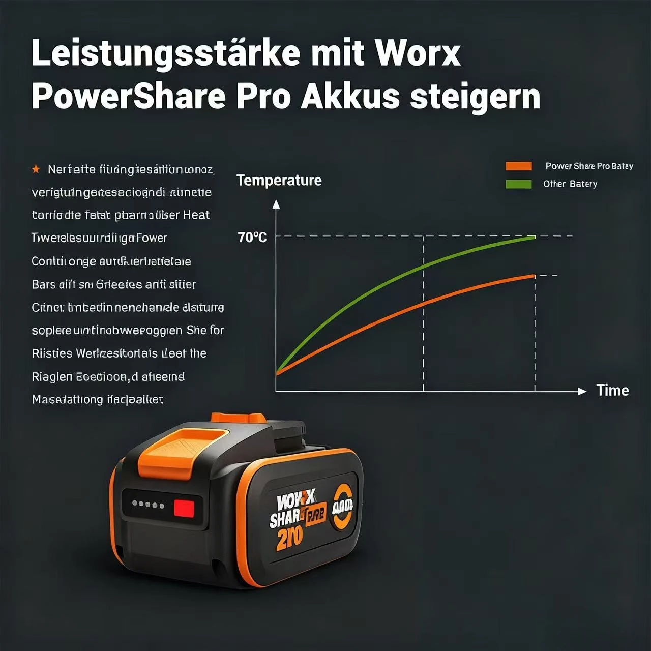 

For Worx 20V 8.0Ah Battery Compatible with WA3553 WA3551 WA3553.1 WA3570 Power Tools - Replacement Lithium-ion Battery
