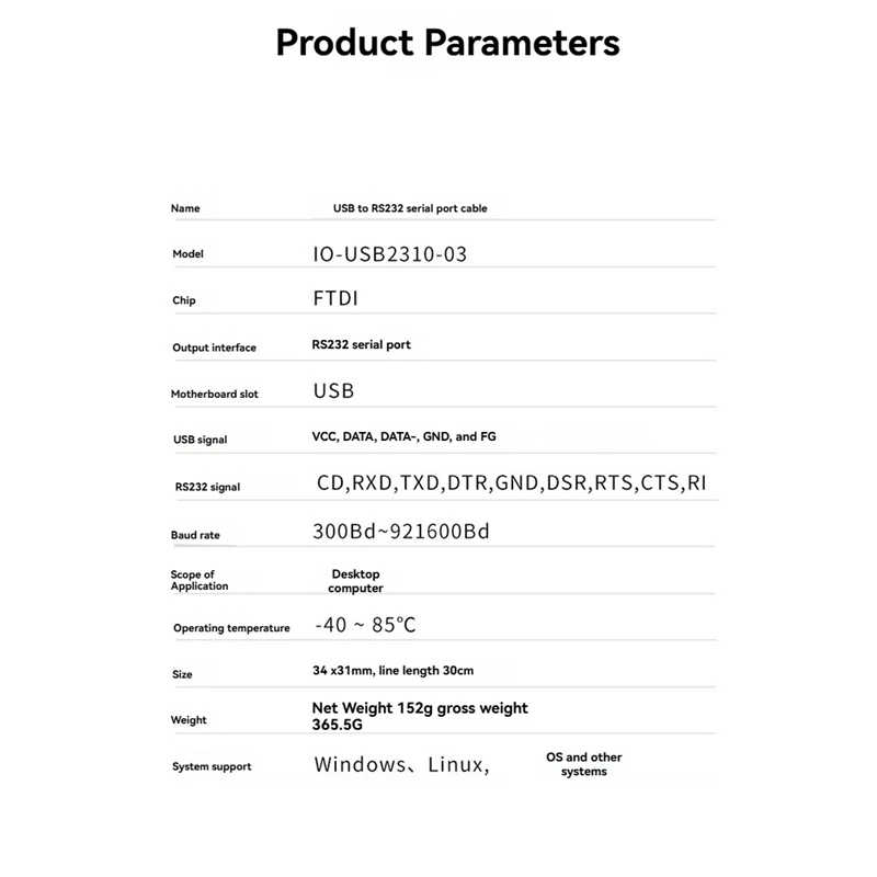 Carte de port série USB RS232, puce FTDI, peut fixer une feuille de fer, qualité industrielle, transport de sécurité
