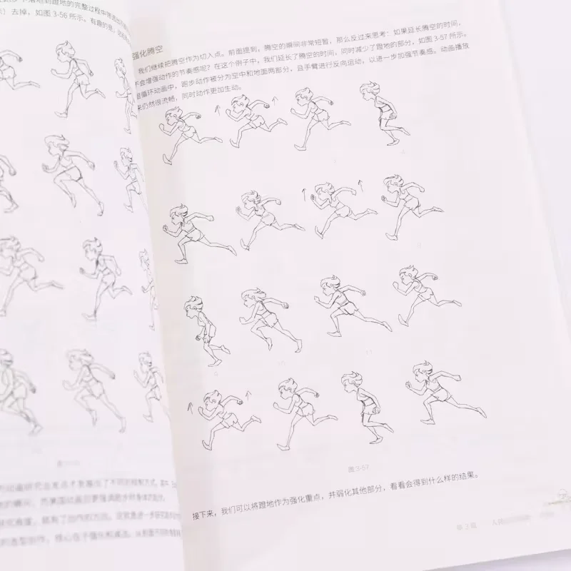 إعادة تحديد أنماط الحركة لمصممي الرسوم المتحركة النسخة الصينية