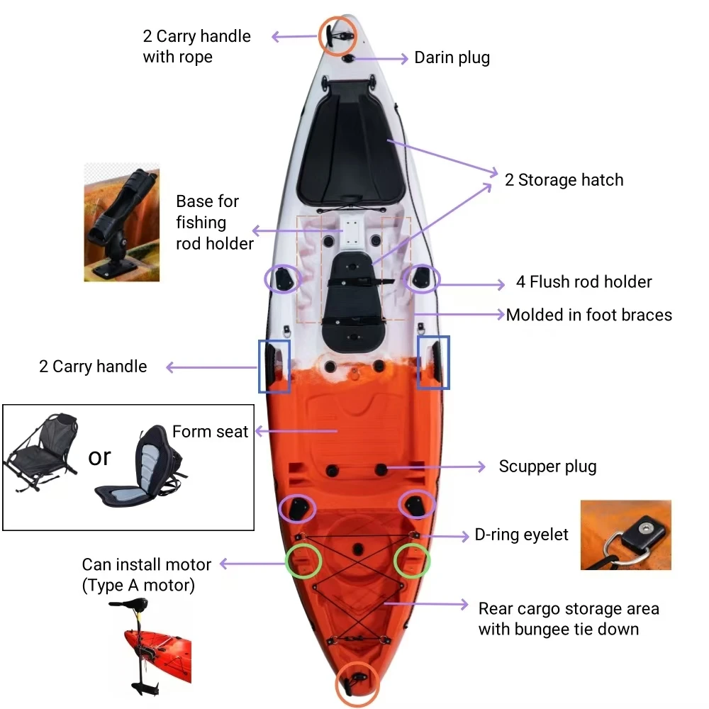 Popular 2.9 Meter One Person One Seater Single Plastic Sales On Kayaks  Fishing Boat Kayak Fishing With Accessories CE - AliExpress 201355758