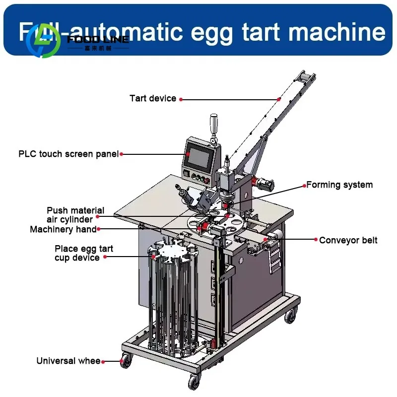 Customized Egg Tart Crust Maker Non-Stick Pressing Equipment For Pastry Shop Restaurant Egg Tart Crust Batch Forming Use