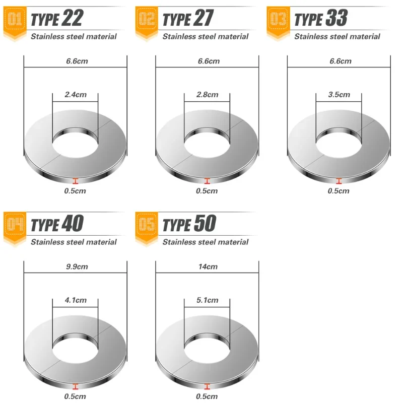 สแตนเลสห้องน้ําก๊อกน้ําตกแต่งSelf-AdhesiveครอบคลุมChrome Finishตกแต่งท่อน้ําผนังหลุมตกแต่งห้องน้ํา