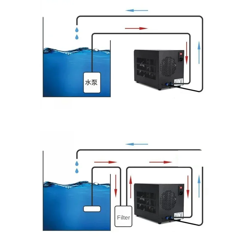 2022 180W Aquarium Water Chiller 60L Fish Cooler Heater System 10-40 Constant Temperature Device Sustainable Refrigeration