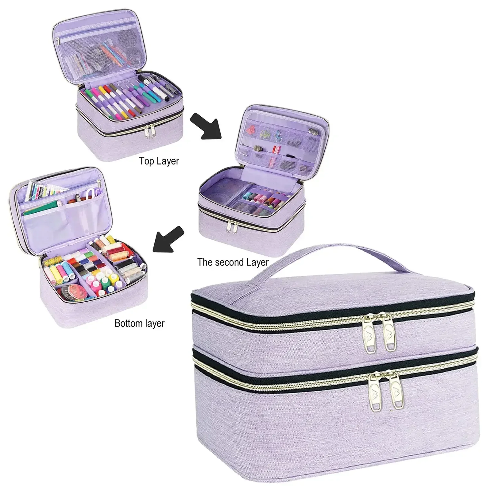 Sewing Supplies Storage Bag Double Layer Polyester Large Capacity Travel Sewing Carring Box Case for Thread Sewing Tools