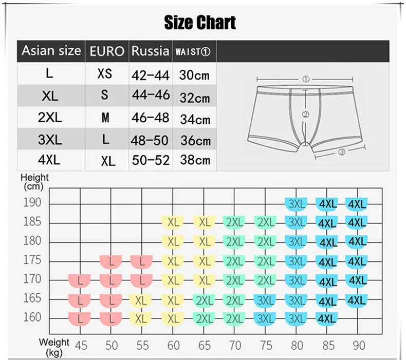 Men Underwear Boxer Elasticity Shorts Panties Solid Shorts Brand Underpants Men Cotton Breathable  Shorts Men L-3XL