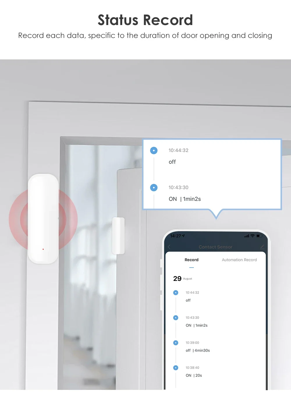 Tuya Zigbee Door Window Sensor APP تنبيه في الوقت الحقيقي متوافق مع Alexa Google Assistant Home Security Door Open Contact Sensor