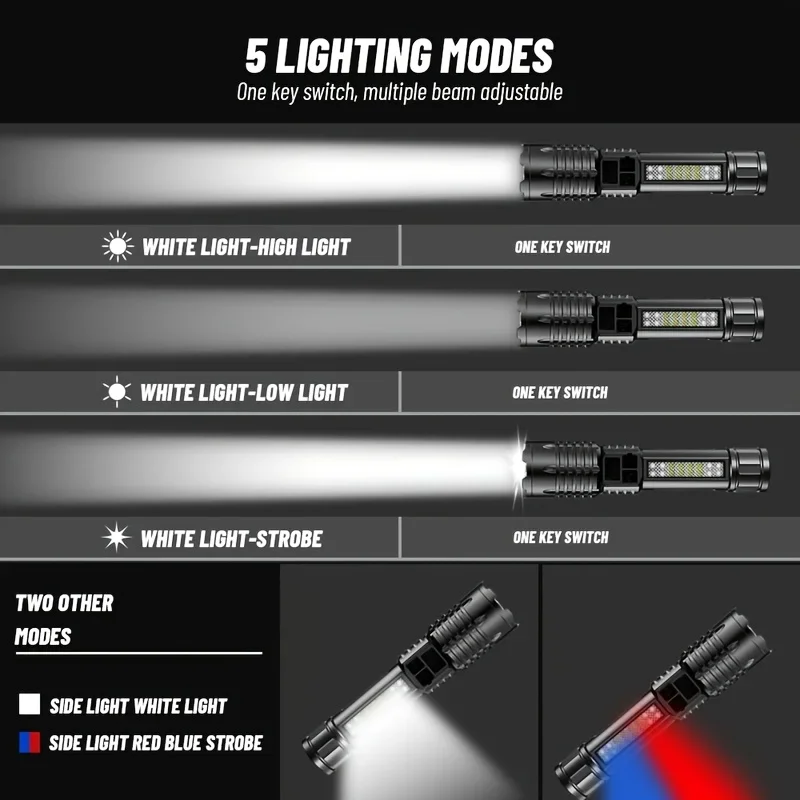 Powerful LED Flashlight Battery Display USB Rechargeable Light Telescopic Zoom Torch Lamp Outdoor Camping Fishing Lantern