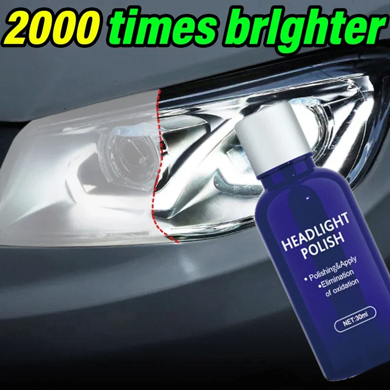 

Car Headlight Polishing Scratch removerdetailing for car motorcycle bike body lens repair headlamp restorer polisher