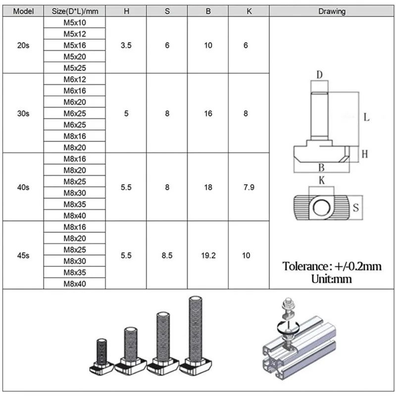 50pcs/lot M5 M6 M8 T Bolt Screws for EU Standard 2020 30 40 Linear Rail Aluminum Profile 50pcs M5 M6 M8 Hex Flange Nuts Optional