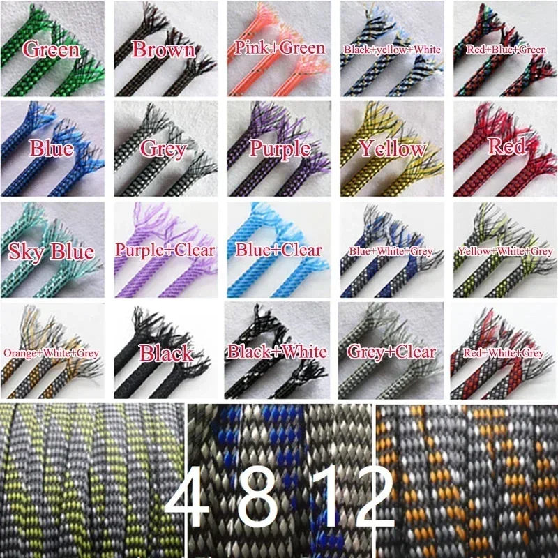 

4 8 12mm Expanded Braid Sleeve PP Cotton Mixed PET Yarn Soft Wire Wrap Insulated Cable Protection Line Harness Sheath