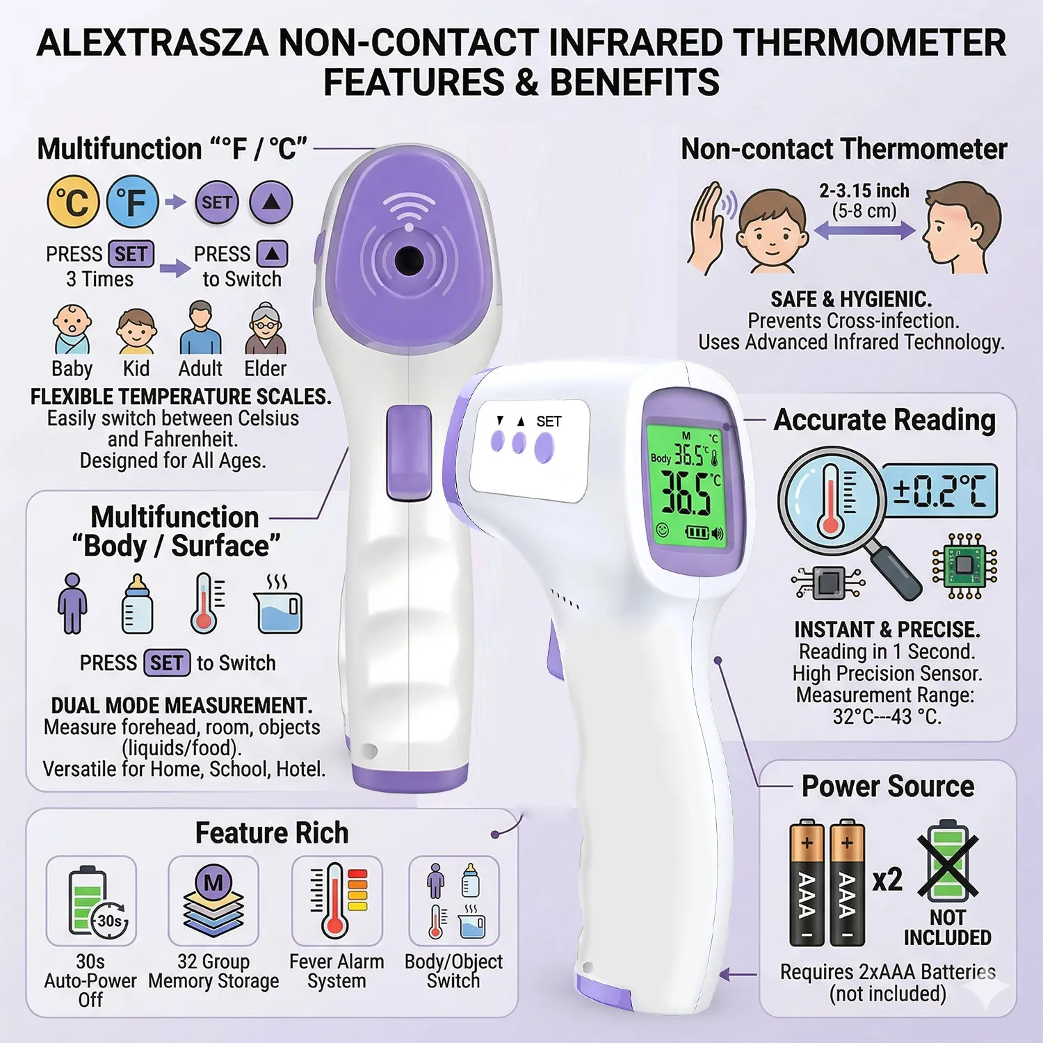 Non-Contact Infrared Medical Temperature Forehead Digital Thermometer Finger Pulse Oximeter for Baby Adults Fever Thermometer