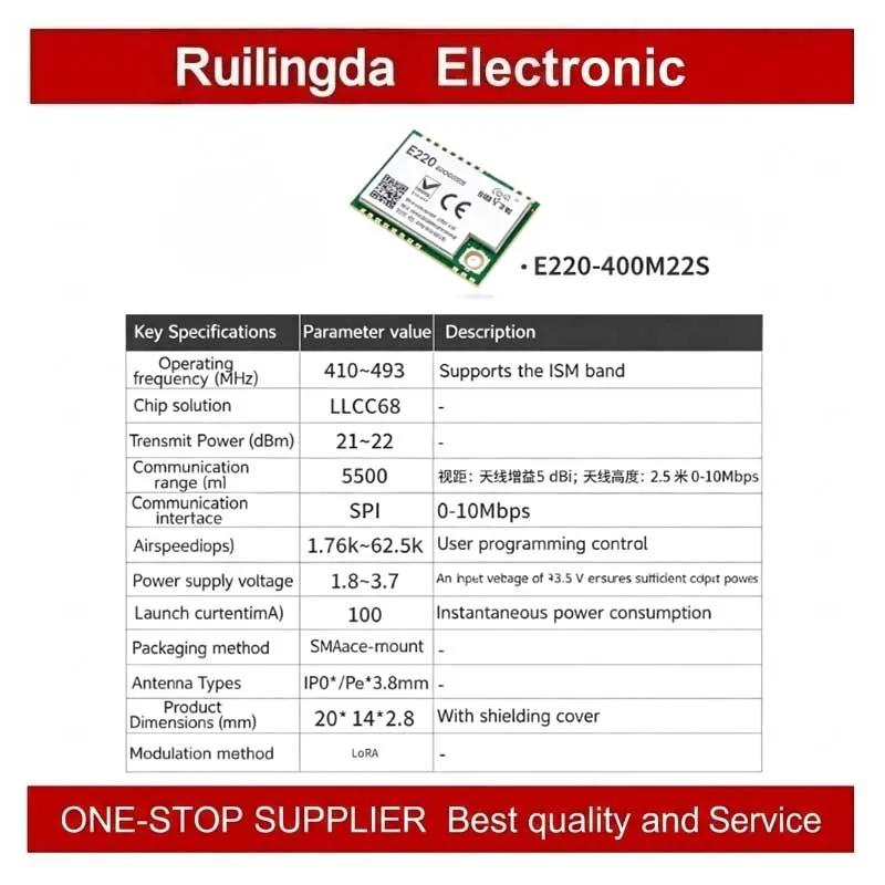 5pcs E220-400M22S E220-900M22S LoRa Spread Spectrum RF Chip Wireless Module SPI Interface for IoT Communications