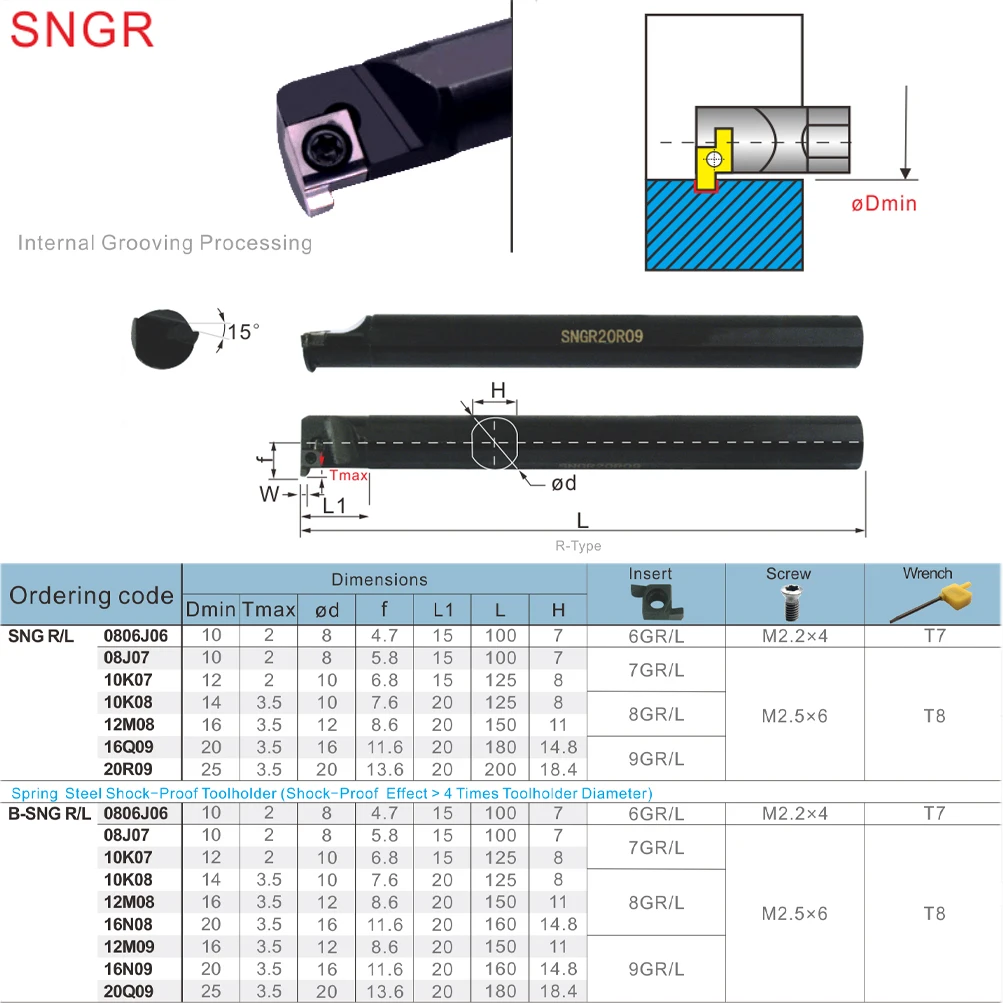 MZG SNGR SNGR08K07 SNGR10K08 SNGR12M08 SNGR20R09 CNC Internal Grooving Lathe Tool Holder Indexable Lathe for 7GR 8GR 9GR Insert