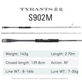 Tyrants S902M