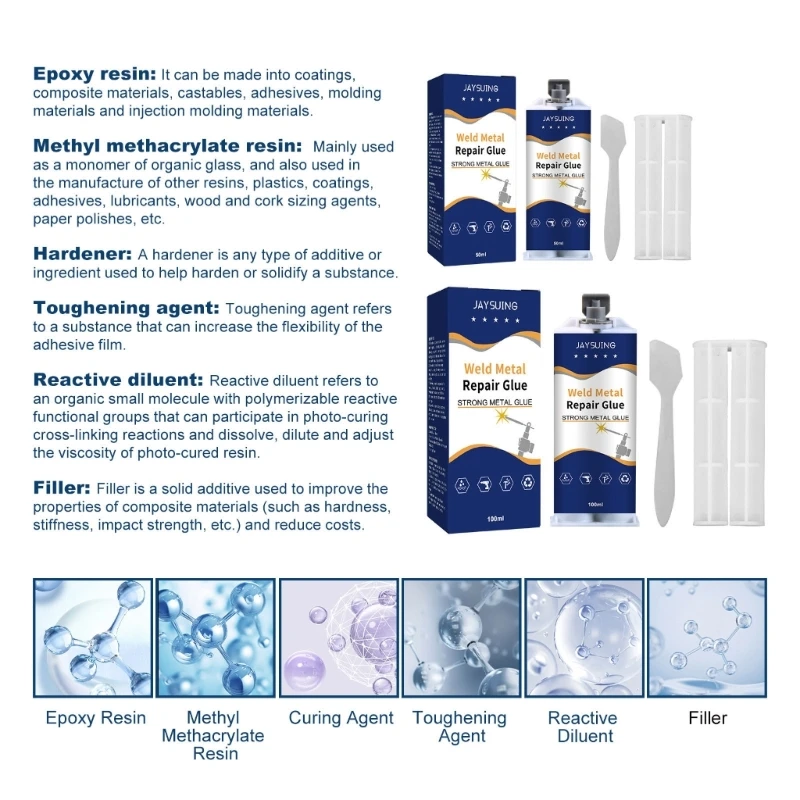 20CB 금속 수리 접착제 유리, 금속, 플라스틱, 도자기, 산업 수리 솔루션을 위한 금속 수리 접착제 빠른 접착