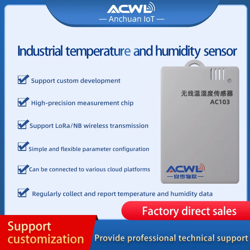 AC103L Wireless Temperature  Humidity Sensor Ultra-thin Card-shaped Design Easy Installation MODBUS for Environmental Monitoring