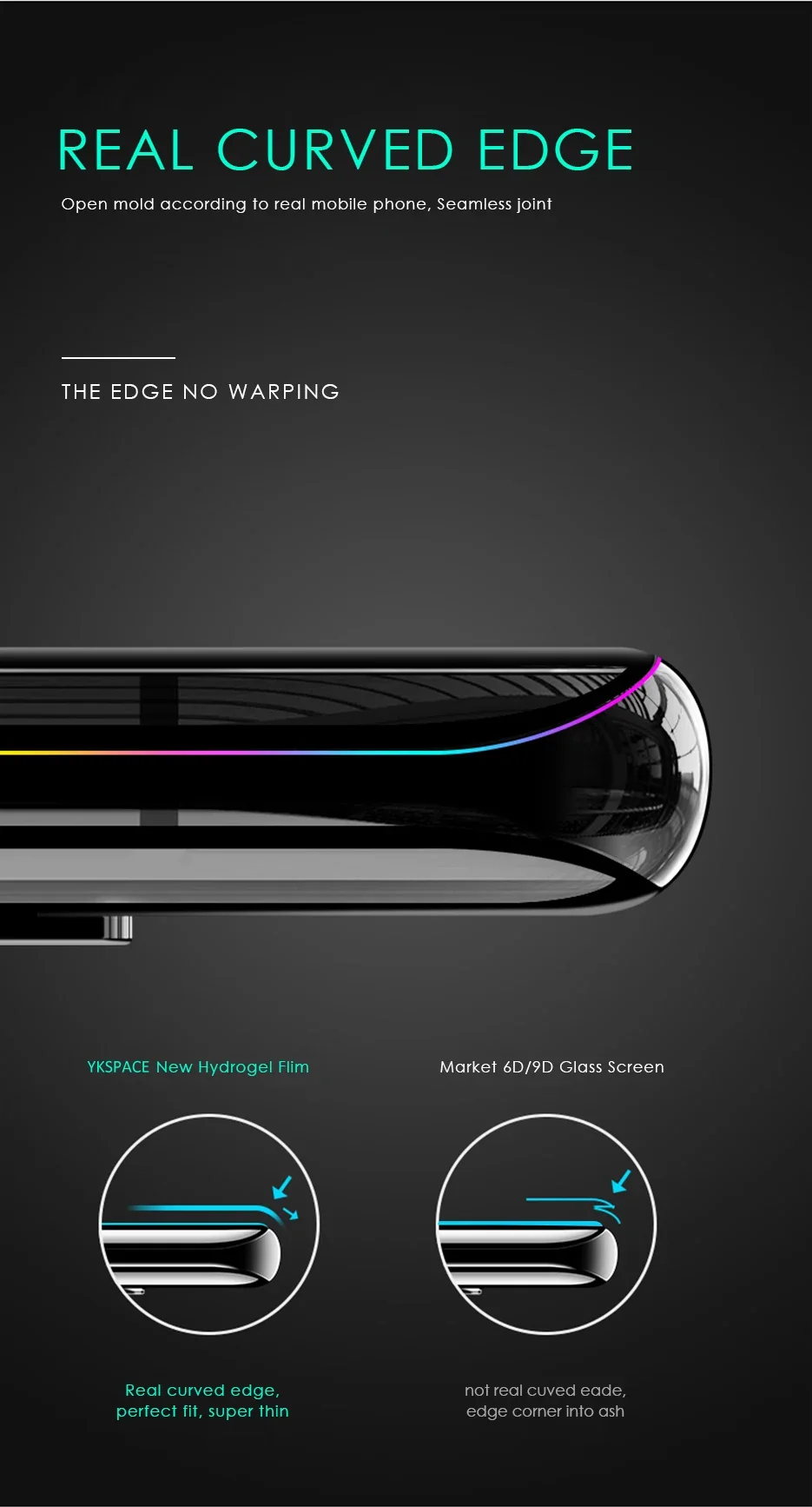 2Pcs Matte + Privacy Soft Hydrogel Film For OPPO Reno 8T 9 10 11 12 Pro Plus 5G Anti Spy Fingerprint Screen Protector