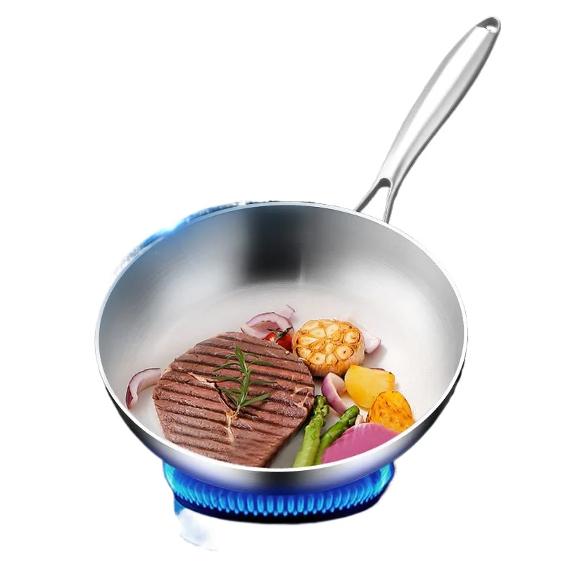 22-28cm Inch Tri-ply 18/8 Stainless Steel Chef's Pan,Frying Pan with Lid,Induction Pan,Pot and Pan Set,Dishwasher and Oven Safe