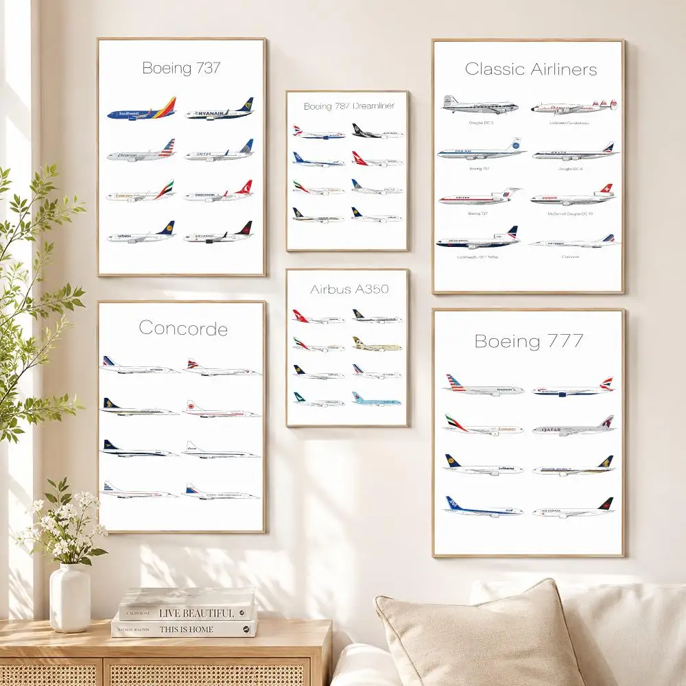 art Airliner model Poster Wall Art Print Poster Decorative Mural Home Decor Gift Unframed