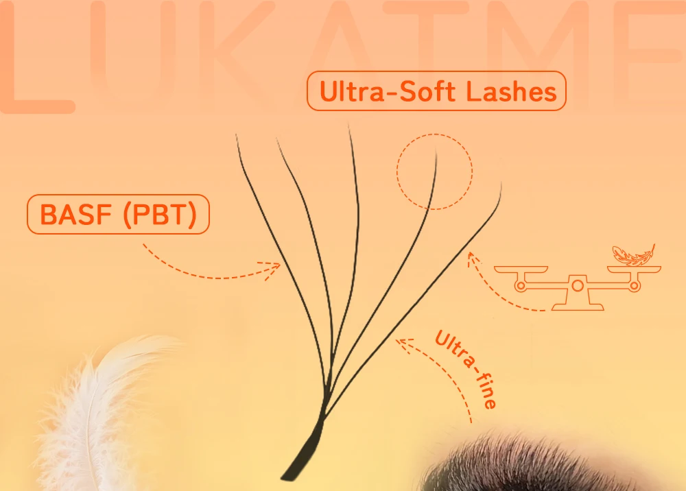 5 Stück/Box LUKATME Vorgefertigte Fächer YY W-Form Curl D/M 7-15mm Mix-Stil YY 4D 5D 6D 7D Großhandel Falsche Wimpern Zubehör Braune Wimpern – Detail 5