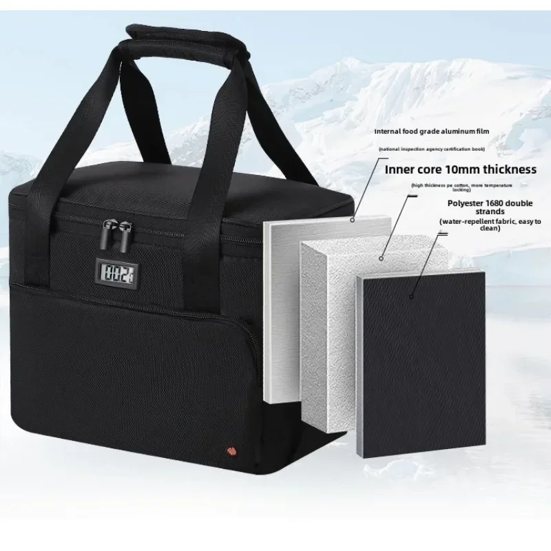 Bolsa lancheira isolada