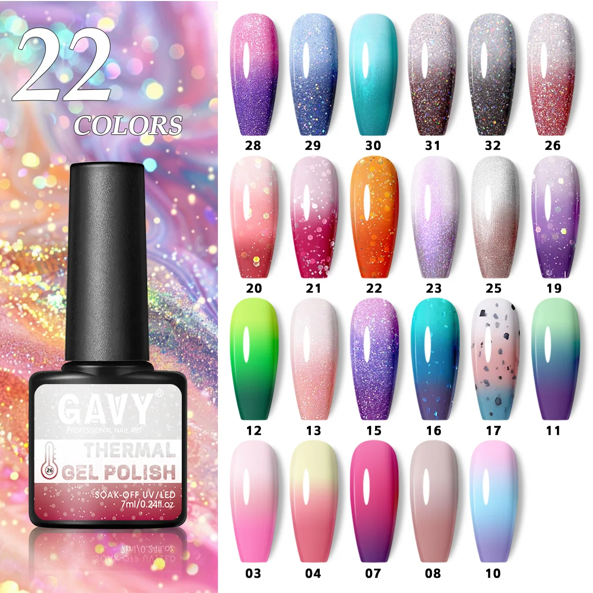 8Pcs Thermal Color Changing Gel Nail Polish Set Gradient Pastel Tones Soak Off UV LED Long Lasting Daily Manicure Kit